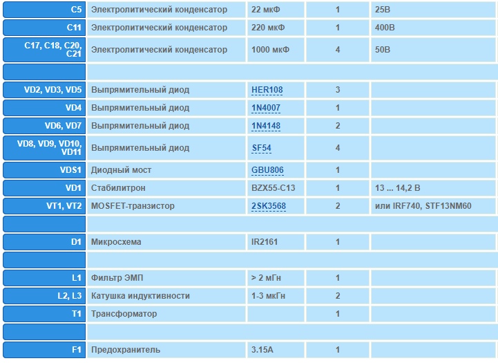 Импульсный источник питания для УМЗЧ - IR2161 TE [2019], resim №11